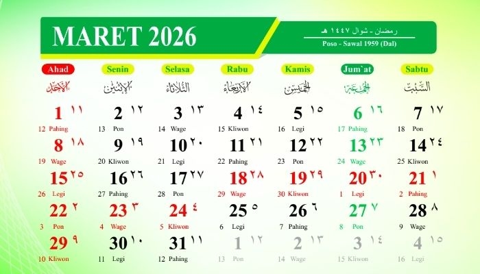 Kalender Jawa 31 Maret 2026: Pasaran, Weton Selasa Pahing, dan Wataknya