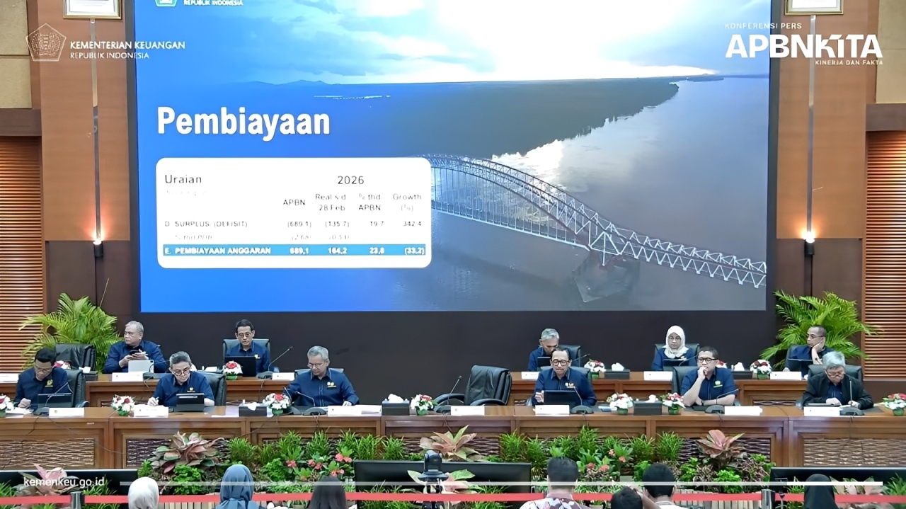 Pemerintah Tarik Utang Rp185,3 Triliun hingga Februari 2026