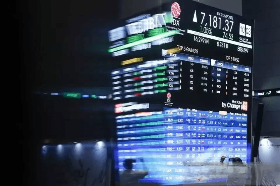 IHSG Naik 6,14 Persen Selama Sepekan