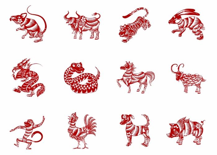 Waspada! Ramalan Shio 13 April 2026 Ingatkan Shio Ini untuk Jaga Kesehatan