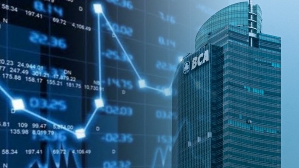 Direksi Borong Saham BBCA, Kesempatan Langka Sebelum Harga Terbang?