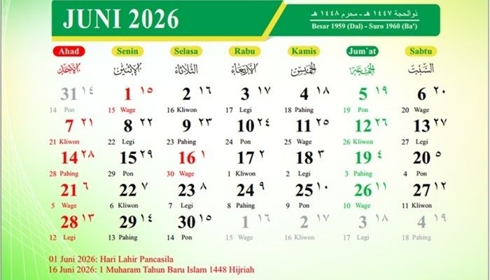 Kalender Jawa 30 Juni 2026: Cek Weton Selasa Pon, Benarkah Punya Watak Teguh?