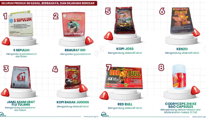 BPOM Umumkan 12 Obat Herbal Ilegal Mengandung Bahan Kimia Berbahaya, Cek Daftarnya!