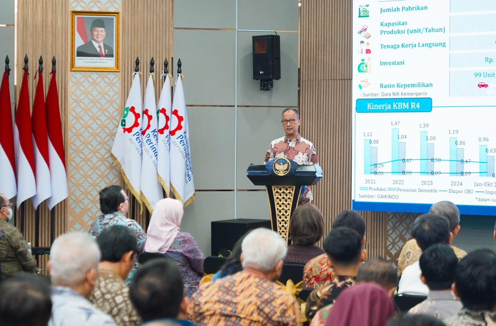 Ini Cara Kemenperin Integrasikan IKM ke Rantai Pasok Kendaraan Listrik