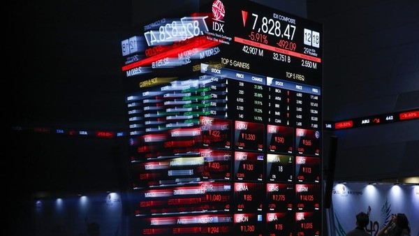 IHSG Sesi I Ambruk 0,6 Persen ke 6.411,196