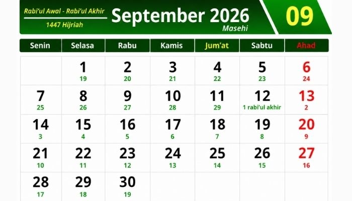 Hari Ini Tanggal Berapa Hijriah? Cek Kalender Islam 3 September 2026