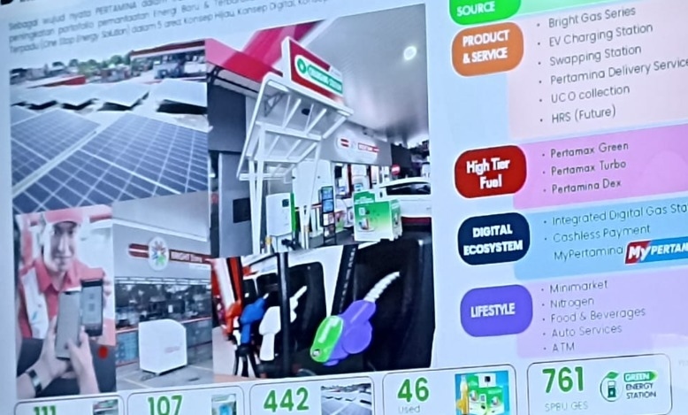 Kebut Transisi Energi, Pertamina Bangun 100 Green Energy Station per Tahun