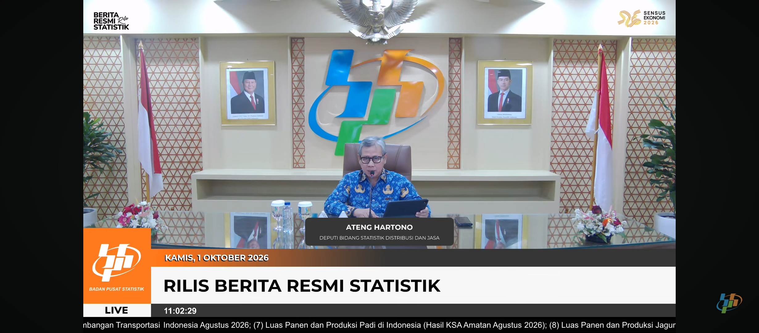 BPS Catat Inflasi September 2026 Sebesar 3,28 Persen
