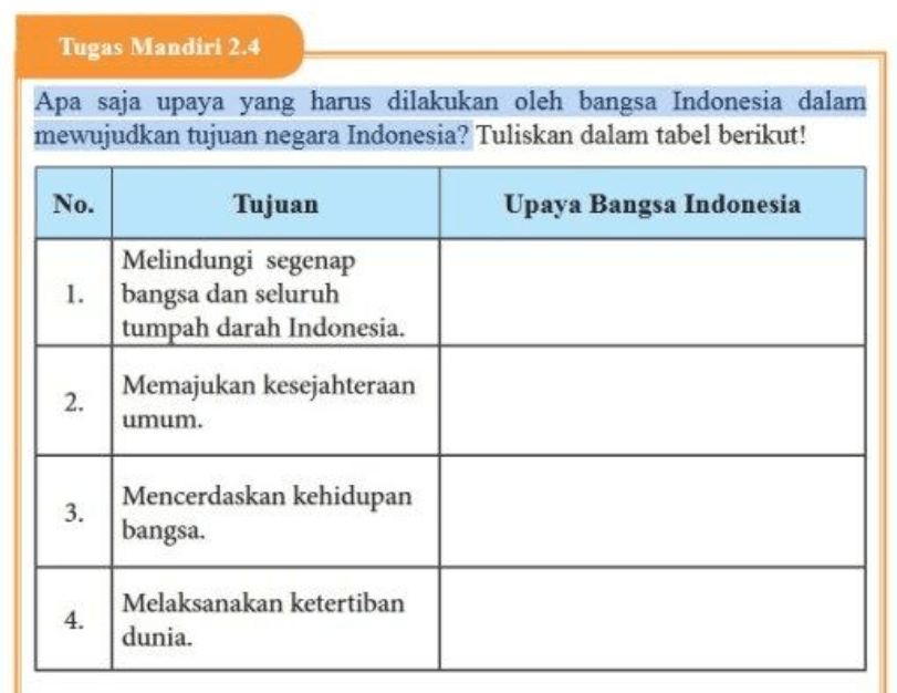 Kunci Jawaban PKN Kelas 9 Semester 2 Halaman 39 Mengenai Bab Pembukaan UUD 1945