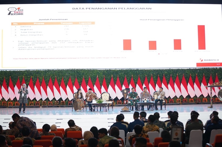 Bawaslu Ungkap Dugaan Pelanggaran Netralitas Aparat Desa di Hadapan Mendagri Tito Karnavian