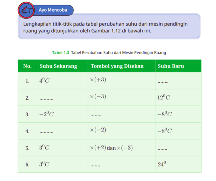 Kunci Jawaban Matematika Halaman 19 Kelas 7 Kurikulum Merdeka: Ayo Mencoba!