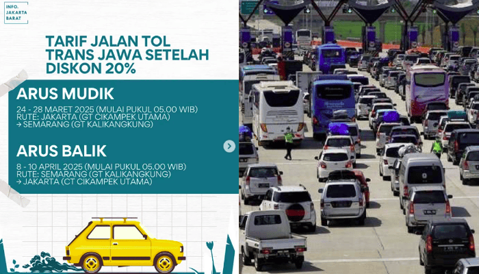 Catat! Diskon 20 Persen Tarif Tol Mulai Hari Ini, Cek Waktu Penerapan untuk Hemat Biaya Mudik Lebaran 2025