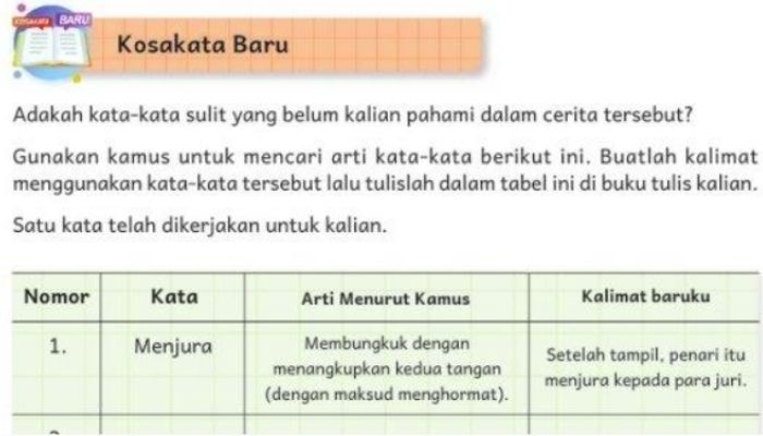 Kunci Jawaban Bahasa Indonesia Kelas 6 Halaman 9 Kurikulum Merdeka: Memahami Kosakata