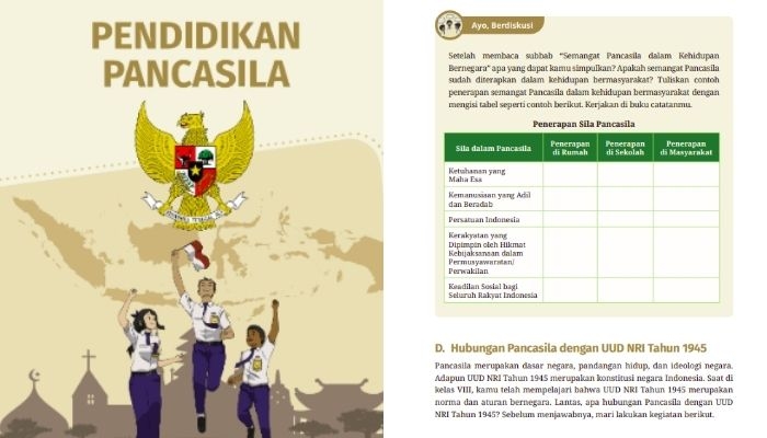 Kunci Jawaban PKN Kelas 9 Halaman 13: Contoh Penerapan Nilai Pancasila dalam Kehidupan Sehari-hari
