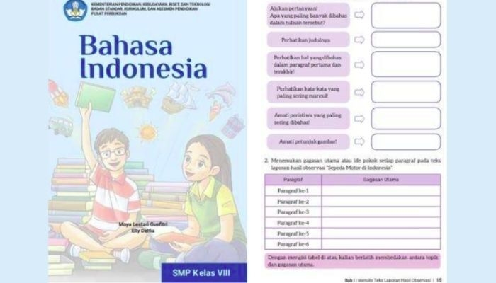Kunci Jawaban Bahasa Indonesia Kelas 8  Halaman 15: Menulis Laporan Hasil Observasi