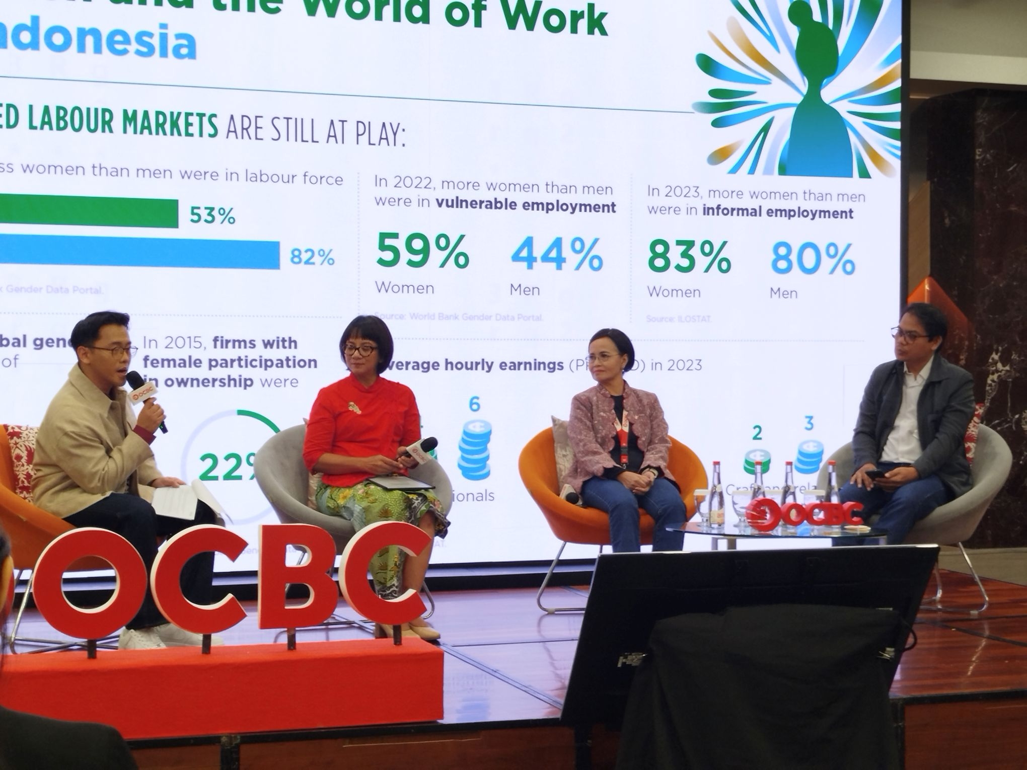OCBC Tekan Bias Gender Lewat Kampanye 'BaiknyaBarengBareng'