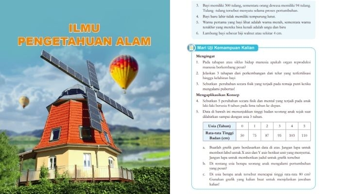 Kunci Jawaban IPA Kelas 9 Halaman 8: Pertumbuhan dan Perkembangan Manusia