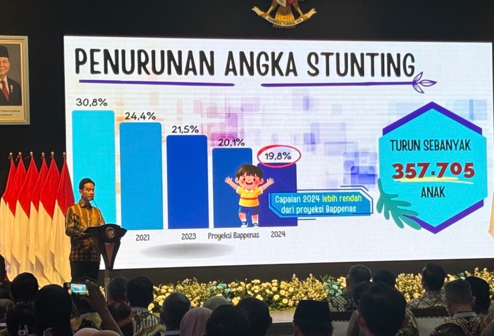 Wapres Gibran: Penanganan Stunting Harus Dikeroyok 