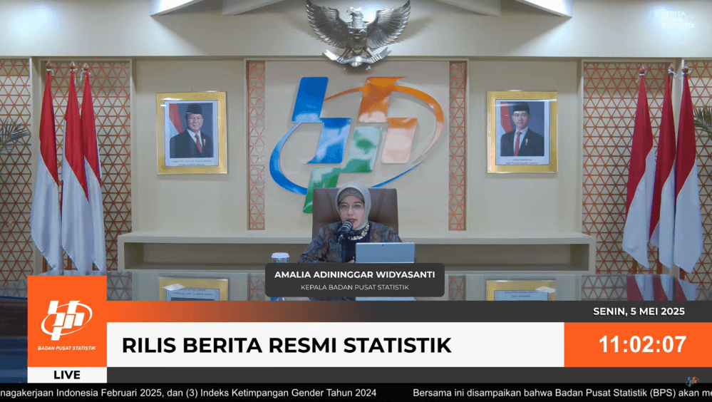 Pertumbuhan Ekonomi RI Tembus 5,11 Persen Sepanjang 2025