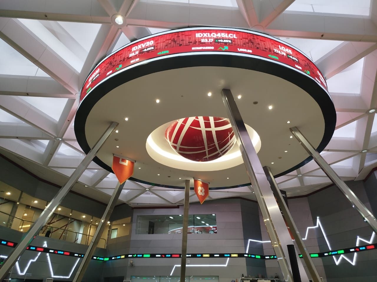 Target Investor Syariah 2026 Naik Tajam, BEI Bidik 50 Ribu SID