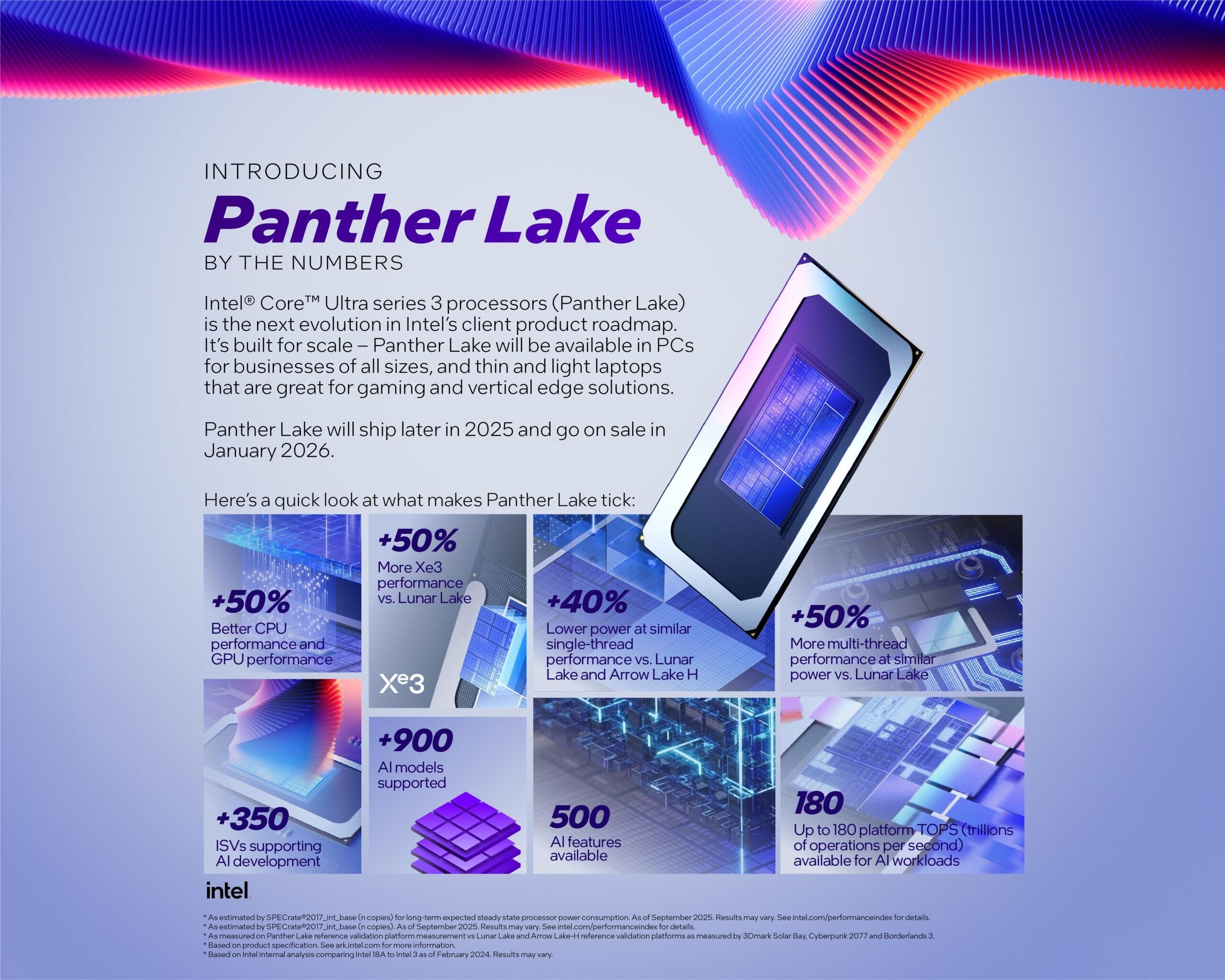 Intel Panther Lake Resmi Meluncur, Performa Gaming Diklaim Naik hingga 76 Persen