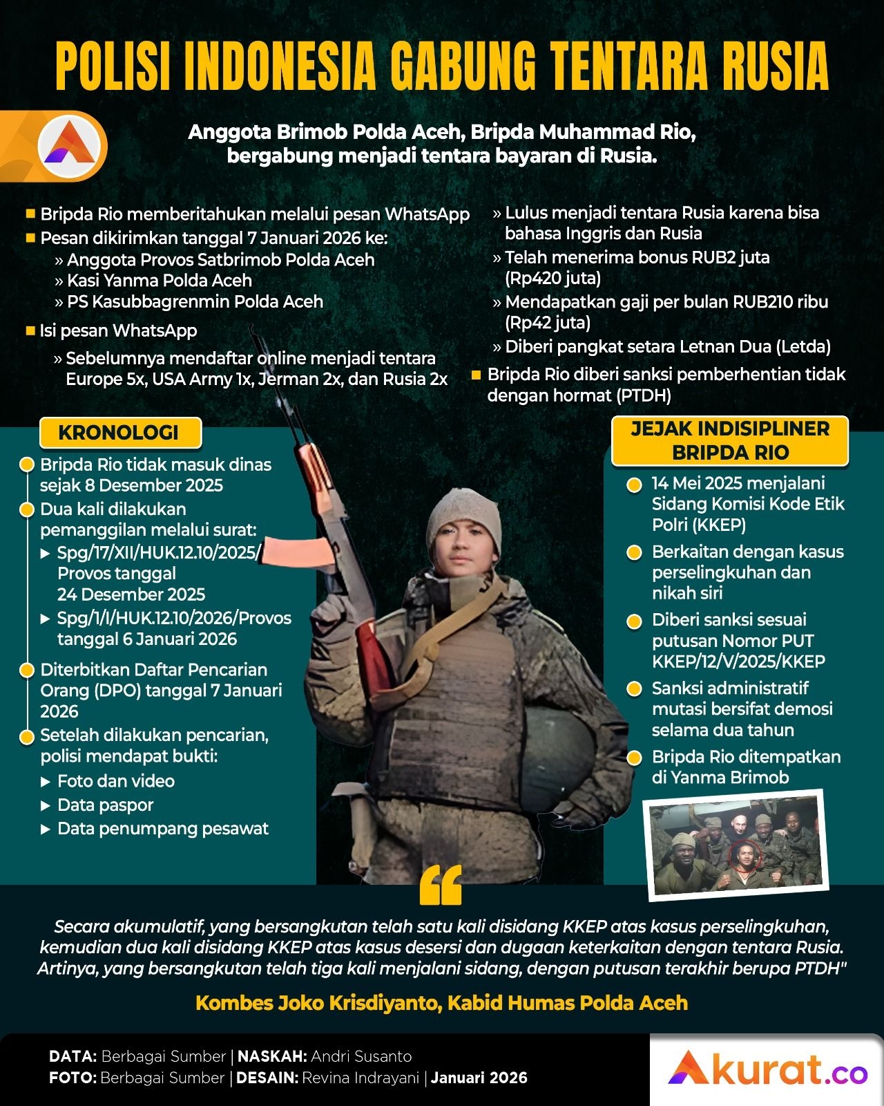 Jadi Tentara Bayaran