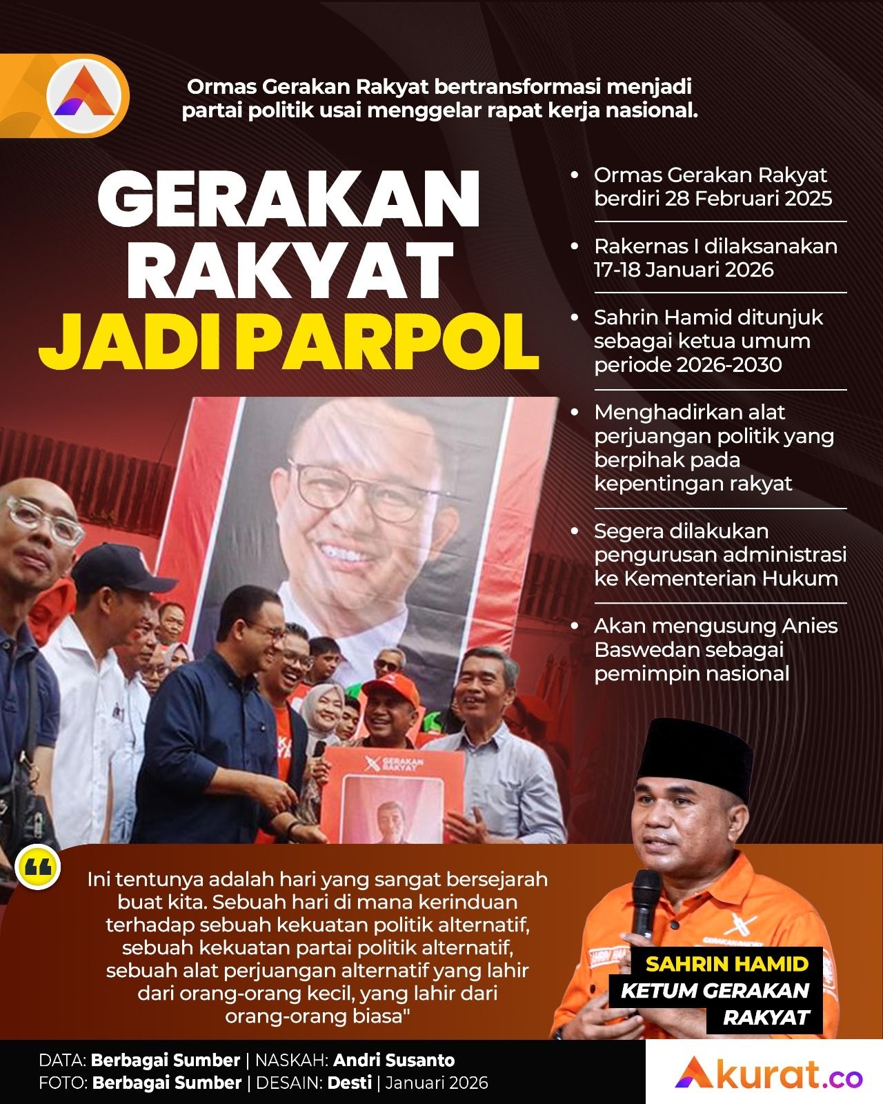 Ormas Jadi Partai