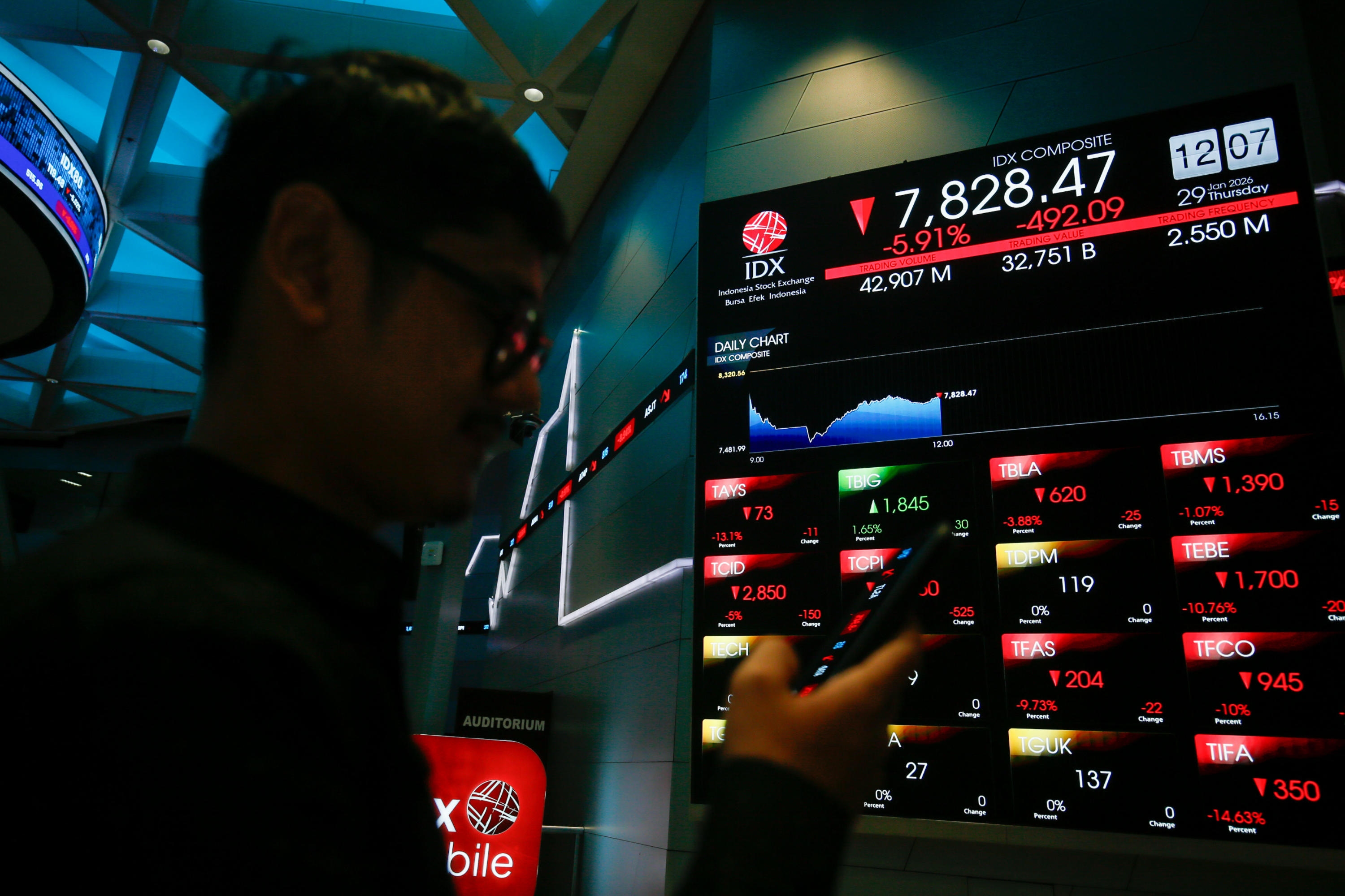 Pengunduran Diri Petinggi OJK Wajar, Pasar Nantikan Sosok Pengganti