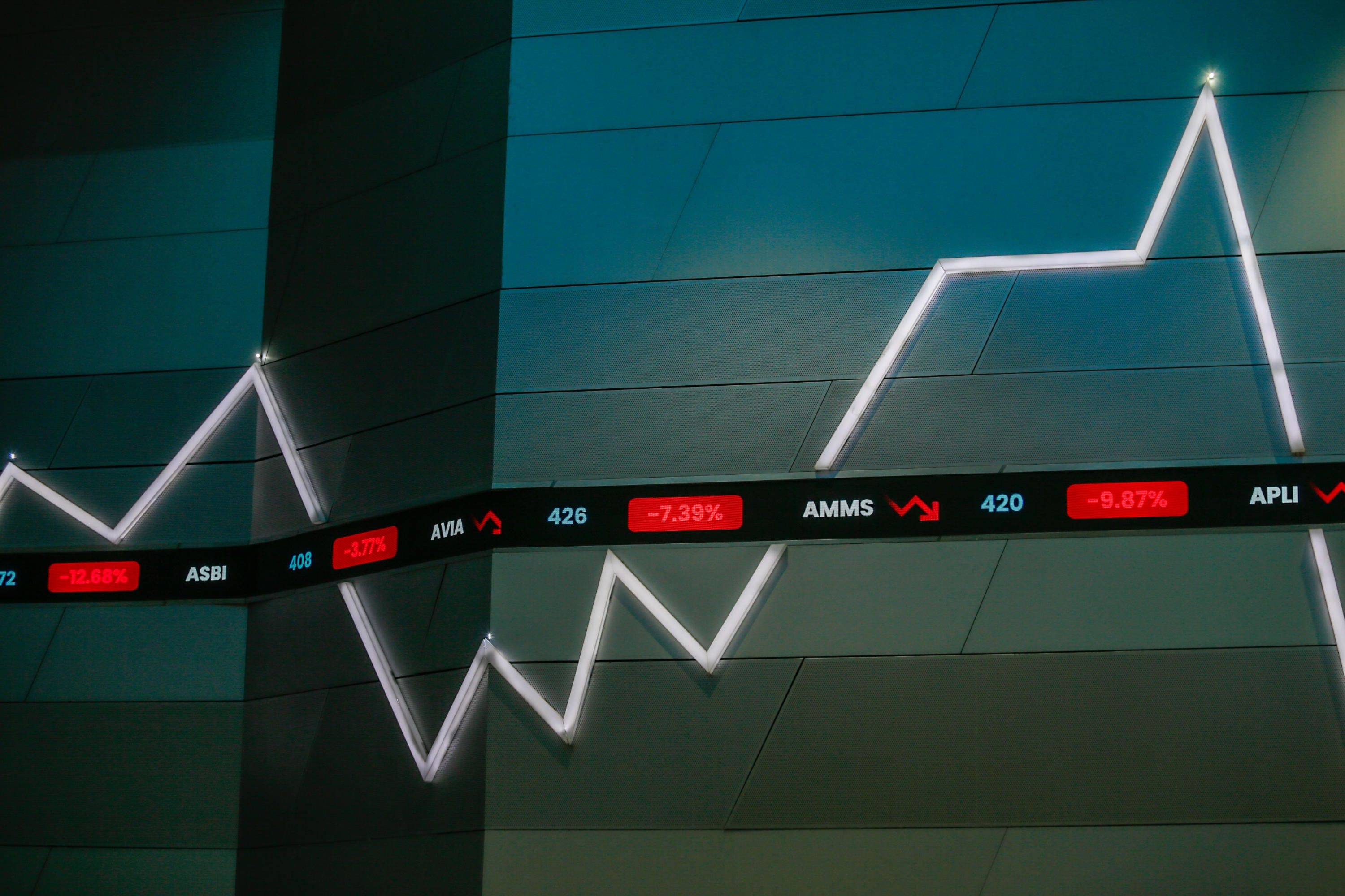 Tanpa Saham Spekulatif, IHSG Bisa 1.500 Poin Lebih Rendah