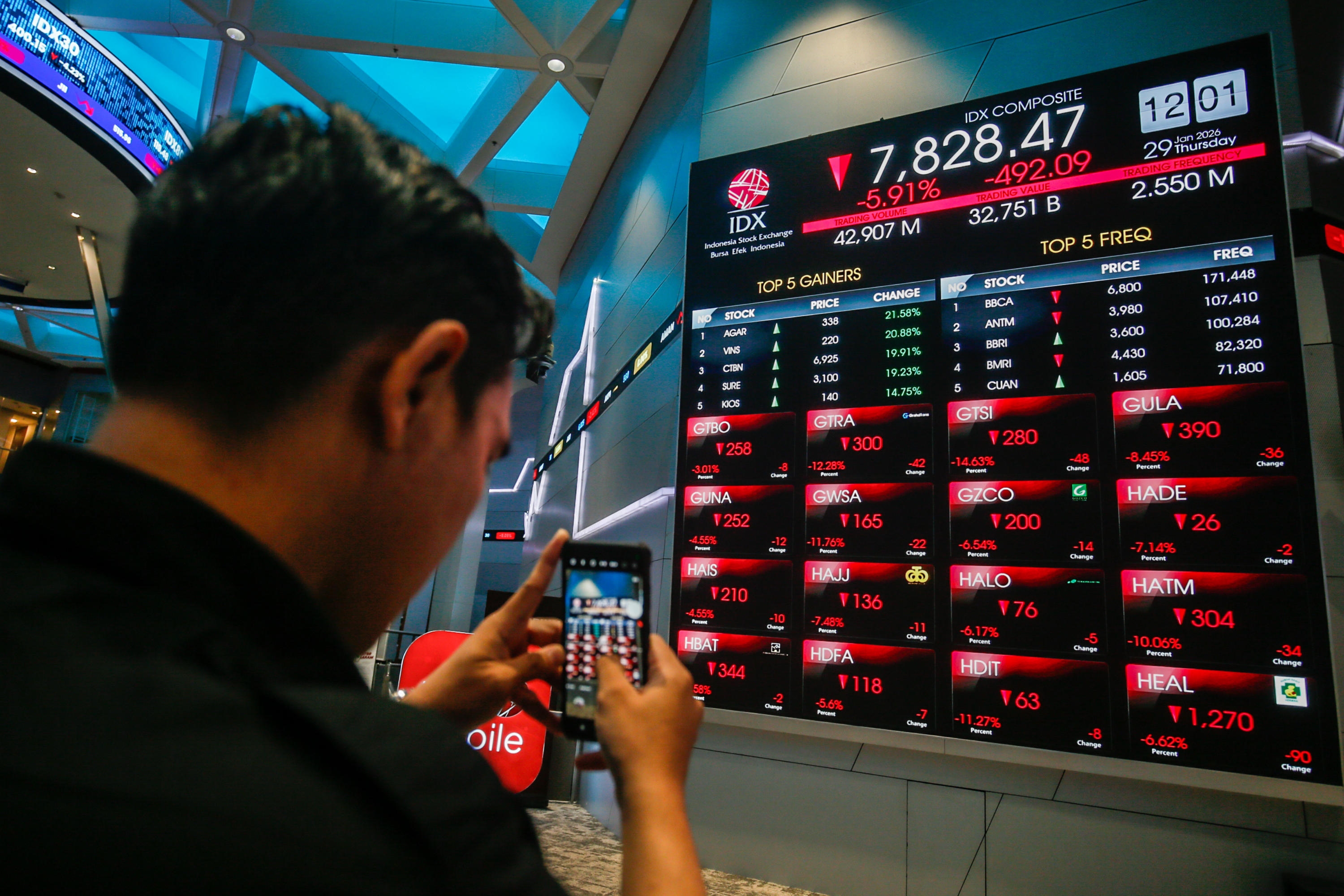 Jumlah Investor Pasar Modal Tembus 21 Juta per Januari 2026