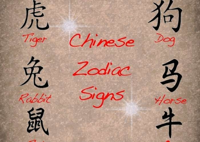 Ramalan Shio Siang Ini 9 Februari 2026: Saatnya Atur Langkah dan Kendalikan Emosi