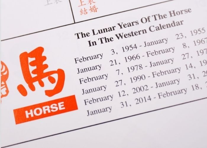 Ramalan Shio Mingguan 5 Januari - 11 Januari 2026 Terbaru: Ada Keberuntungan yang Menanti!