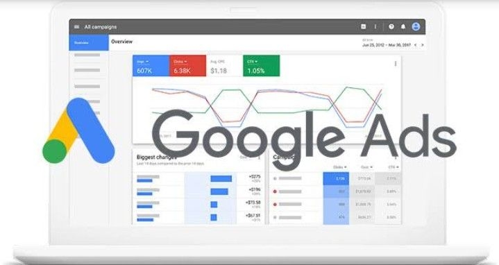 Cara Menulis Script Iklan Google Ads yang Efektif dan Menarik