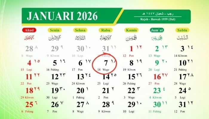 Kalender Jawa 7 Januari 2026: Weton Rabu Wage dan Maknanya Menurut Primbon