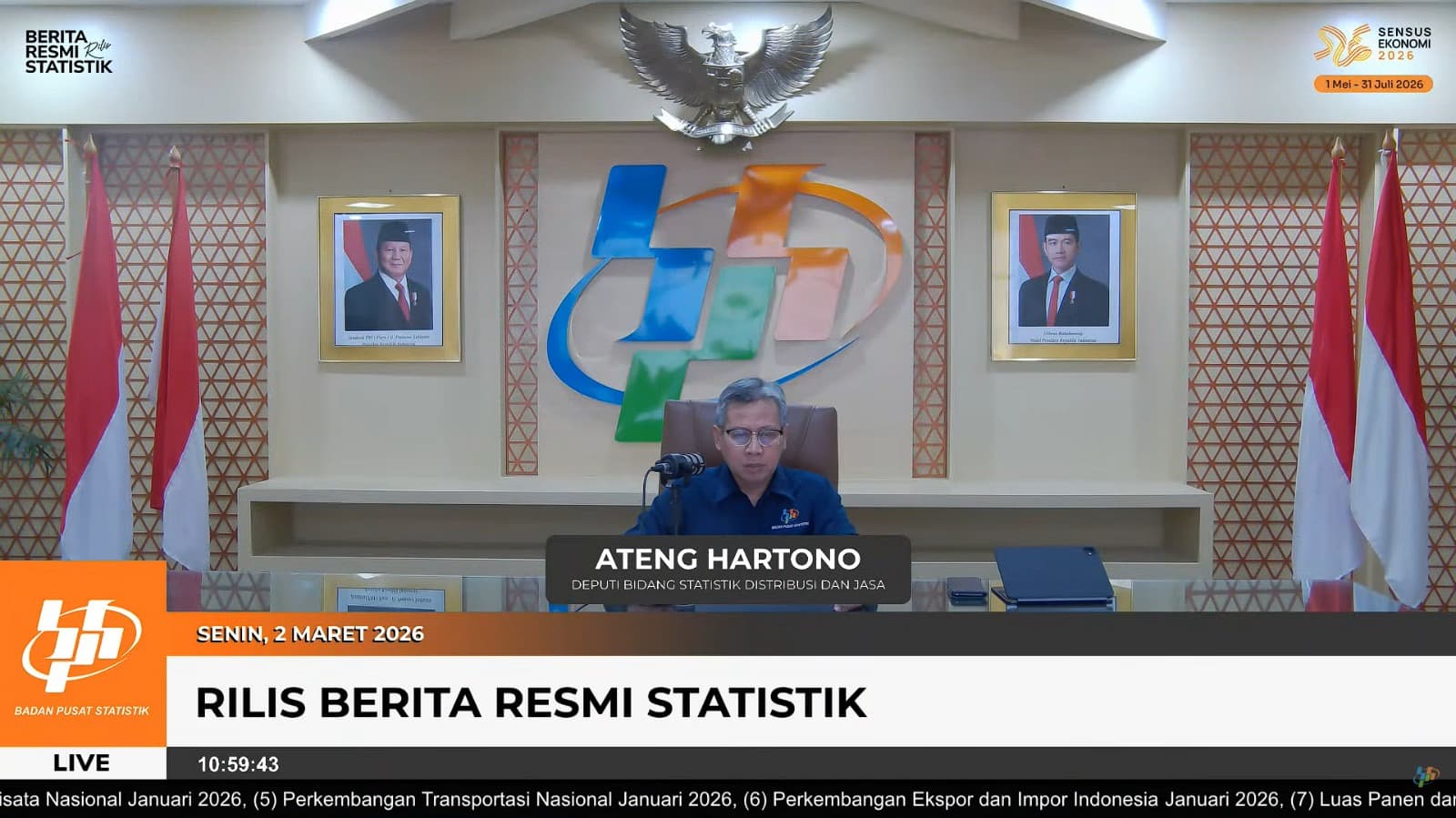 Inflasi Tinggi Awal 2026 Dipicu Efek Basis, BPS: April Normal Kembali