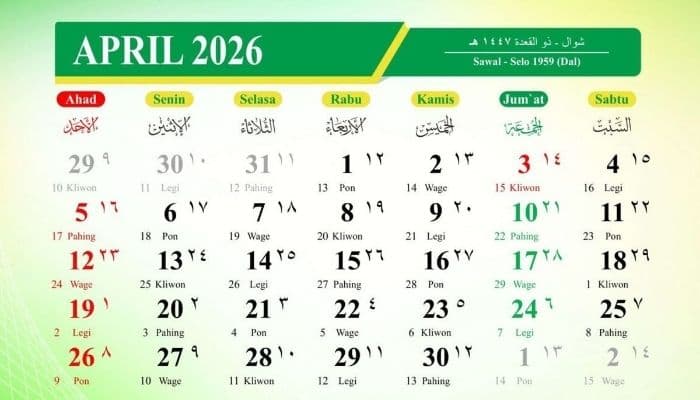 Kalender Jawa 1 April 2026 Lengkap Weton Rabu Pon, Pasaran, dan Wataknya