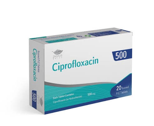 Ciprofloxacin Obat Apa? Ini Penjelasannya!