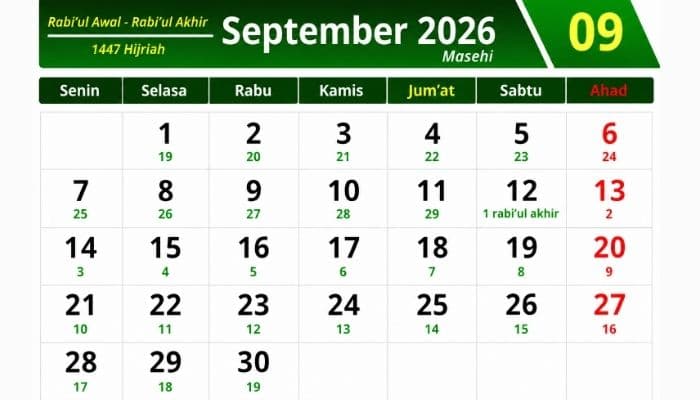 Hari Ini Tanggal Berapa Hijriah? Cek Kalender Islam 28 September 2026