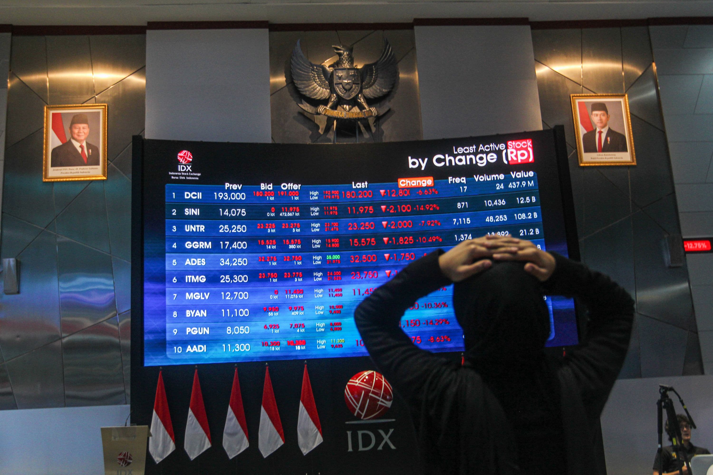Pengunjung mengamati layar Indeks Harga Saham Gabungan (IHSG) di Bursa Efek Indonesia (BEI), Jakarta, Jumat (16/10/2026). AKURAT.CO/Endra Prakosoco