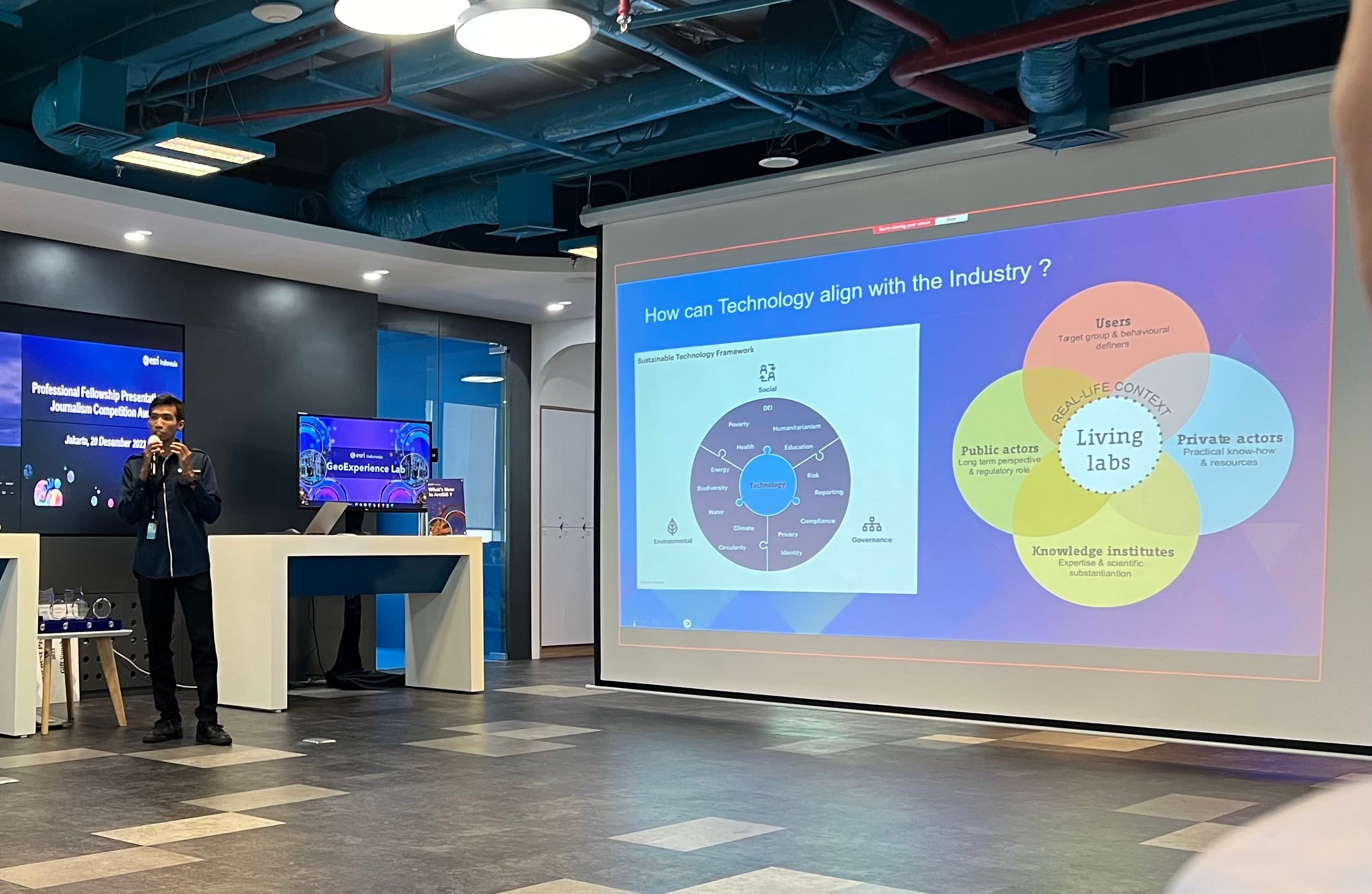 Program Fellowship Esri Indonesia, Inovasi Teknologi GIS Munculkan Solusi Perbankan dan Keselamatan Kereta Api di Indonesia