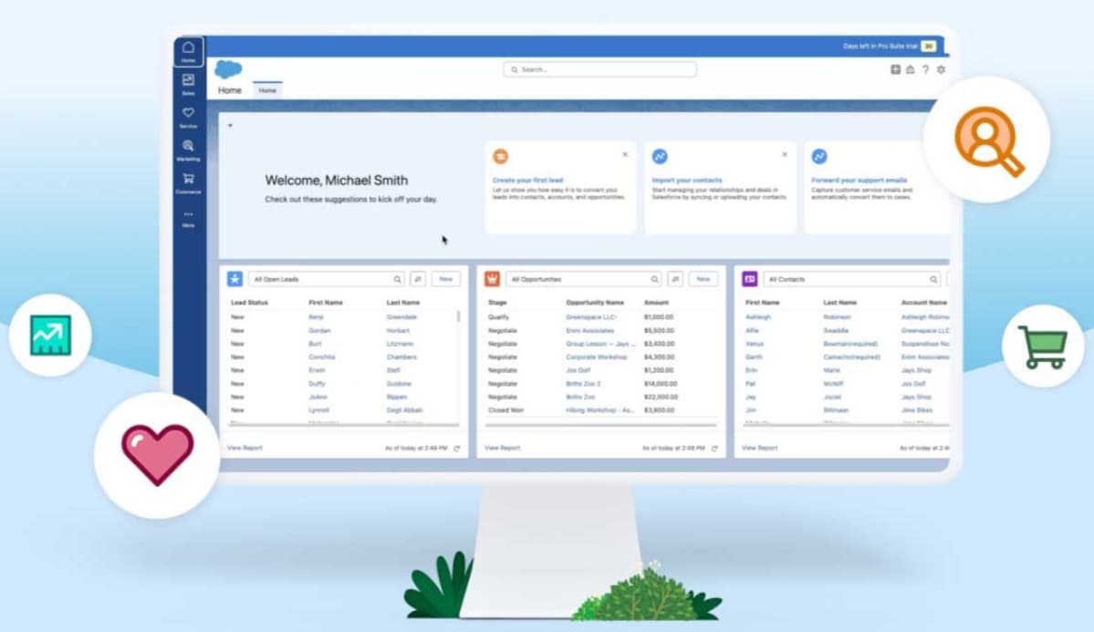 Salesforce Luncurkan Pro Suite, Solusi CRM Terpadu untuk UKM Tingkatkan Penjualan