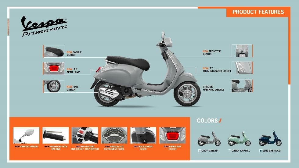 Vespa Rilis Varian Primavera dan Vespa Sprint Model 2024, Apa yang Baru?