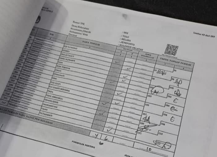 Tim DIA Ungkap Dugaan Kecurangan TSM di Pilkada Sulsel 2024, Ada Jutaan Suara Siluman