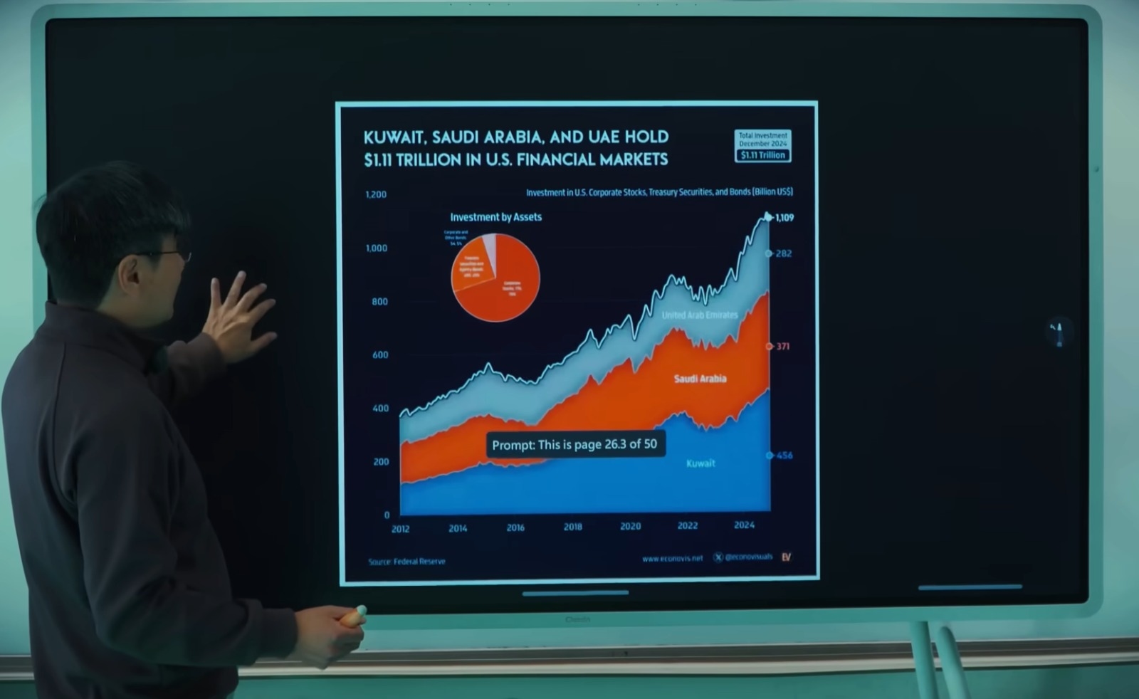 Perang AS-Iran Bisa Dimenangkan Iran, Profesor Jiang Xueqin Peneliti Harvard Jelaskan Alasannya Lengkap