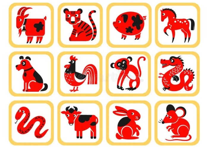 Ramalan Shio Hari Ini, 9 Maret 2026: Tikus, Naga, hingga Babi, Ini Prediksinya