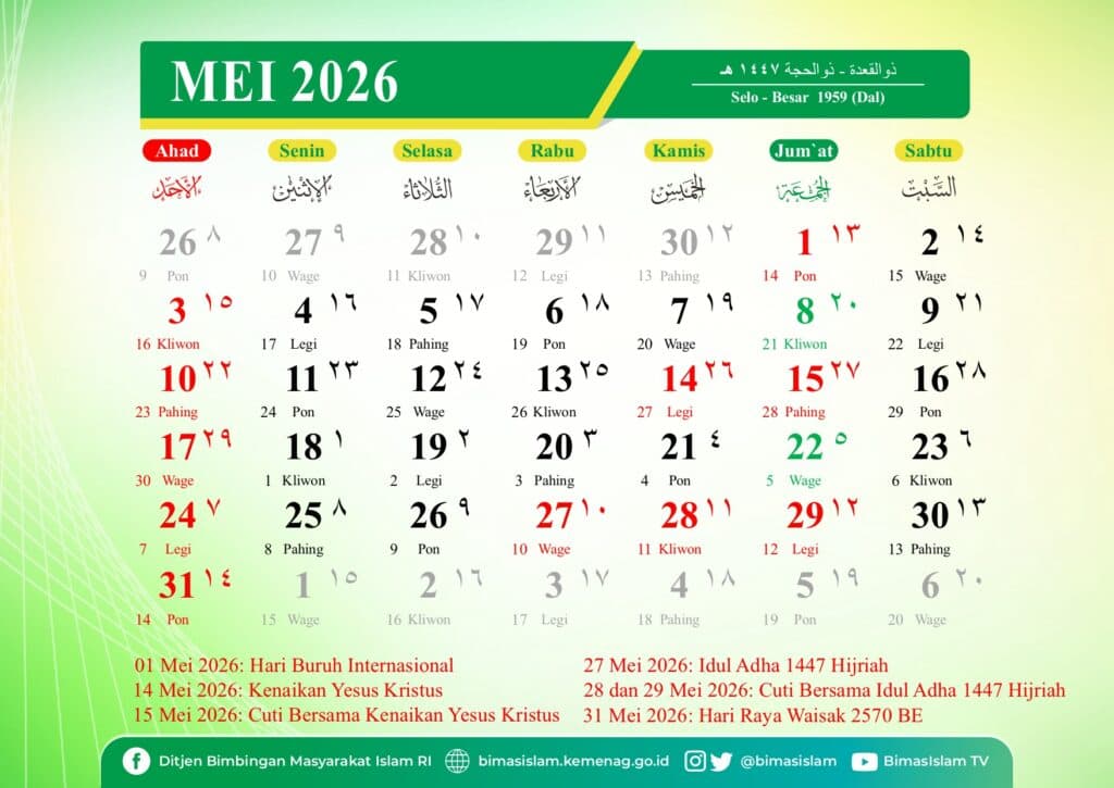 Kalender Jawa 5 Mei 2026: Weton Selasa Pahing, Watak Asli dan Ramalan Rezekinya