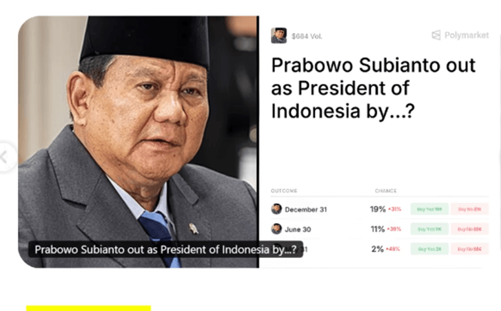 Apa Itu Polymarket? Mengapa Prediksi tentang Prabowo Viral di Platform Kripto Ini?