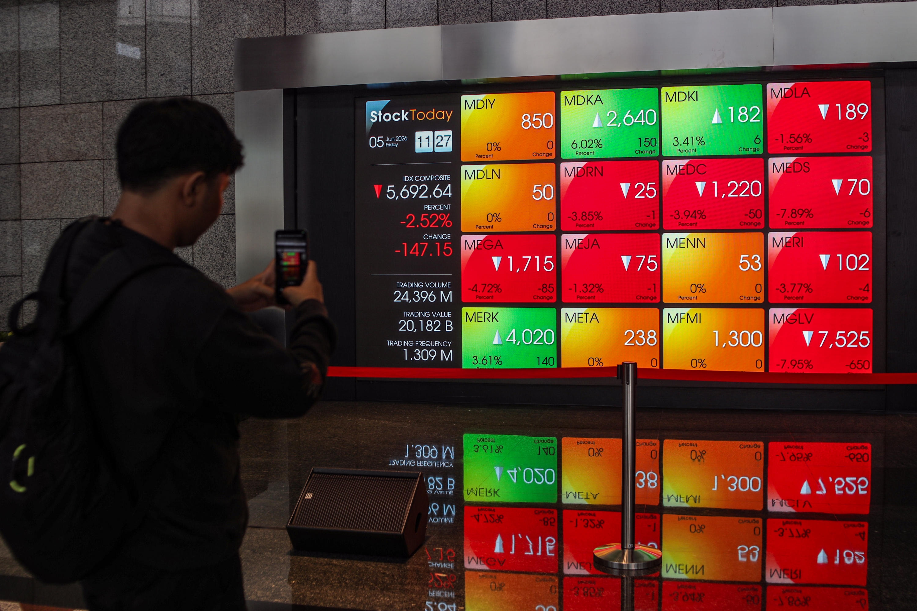 IHSG Ditutup Turun 4,2 Persen