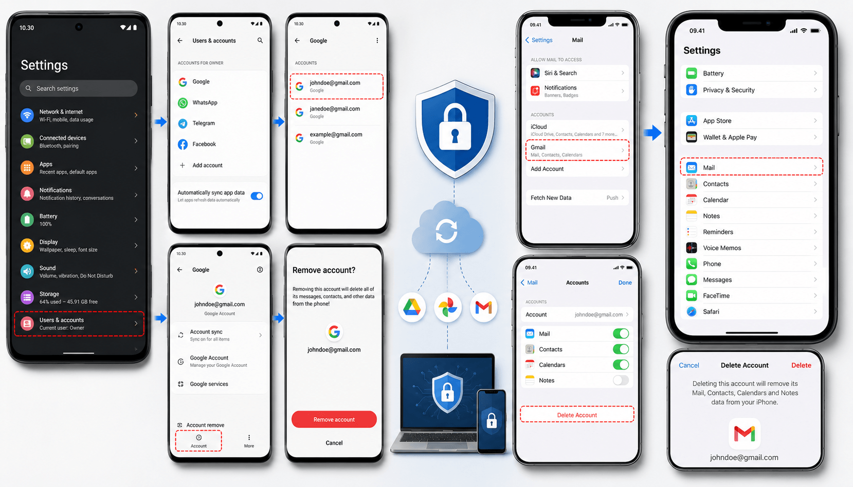 Cara Menghapus Akun Google di HP Android dan iPhone, Terbukti Aman!