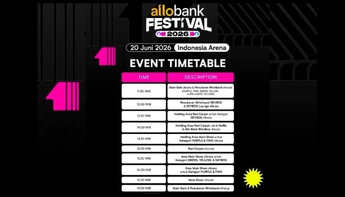 Rundown Allo Bank Festival 2026 Lengkap, Cek Jam Tampil CORTIS dan Lineup Hari Ini